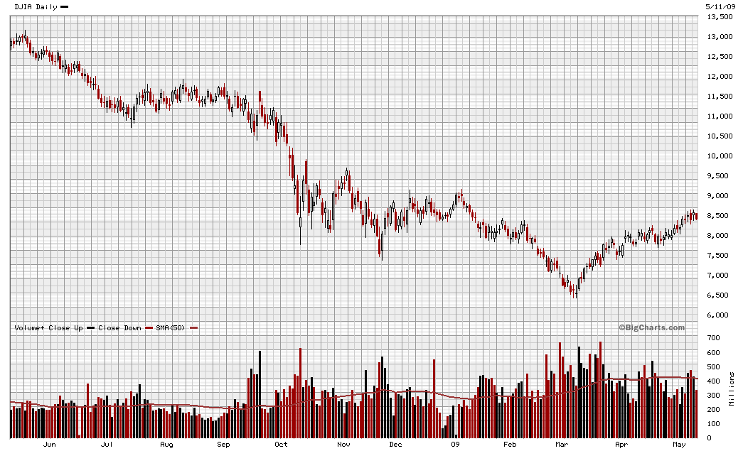 Der Antizykliker-Thread 232401