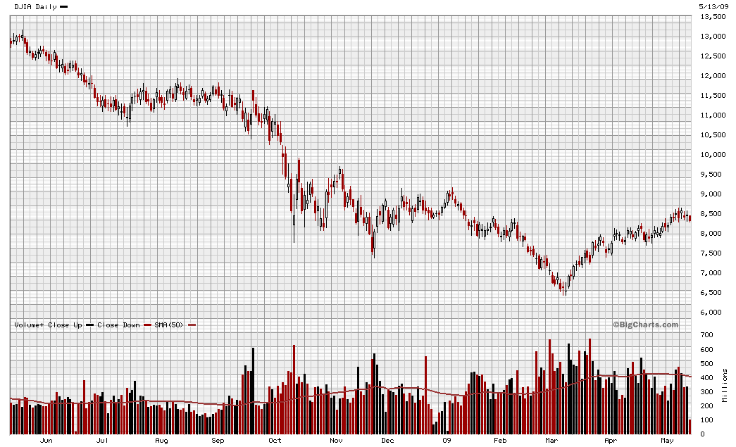 COMMERZBANK kaufen Kz. 28 € 232823