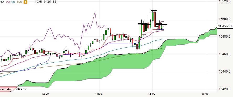 QV ultimate (unlimited) 678606