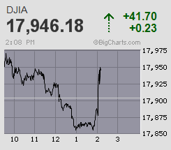 Der USA Bären-Thread 834032