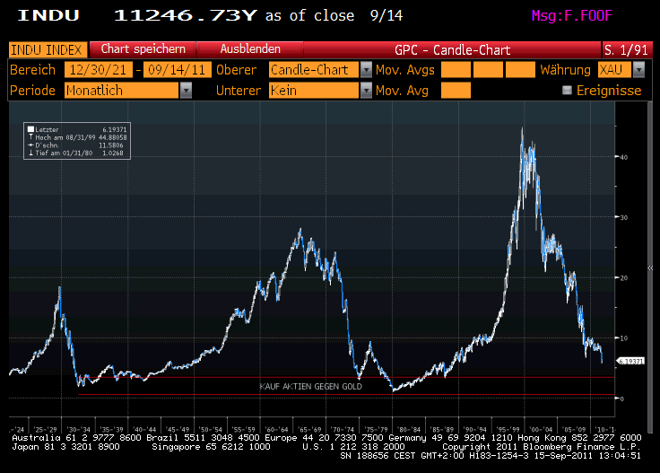 Der USA Bären-Thread 439500