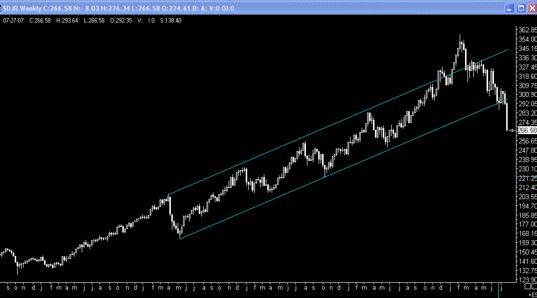 Der USA Bären-Thread 111345