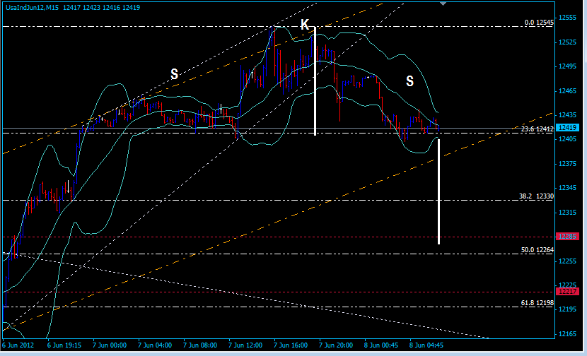 BB-trading 513993