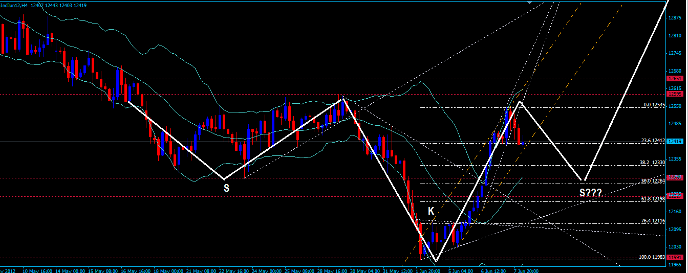 BB-trading 513995