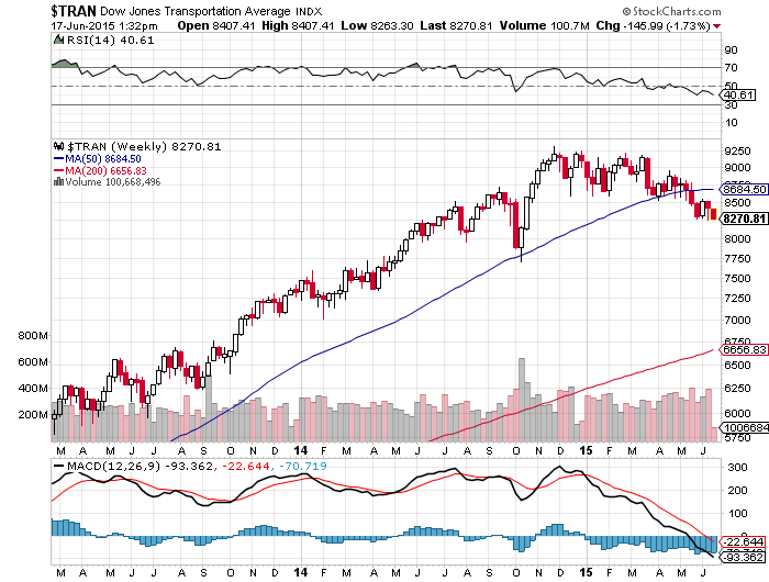 Der USA Bären-Thread 834020