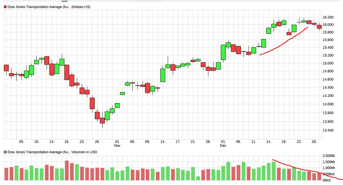 2024-QV-GDAXi-DJ-GOLD-EURUSD-JPY 1405287