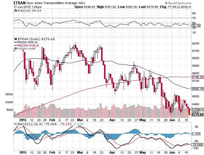 Der USA Bären-Thread 834018
