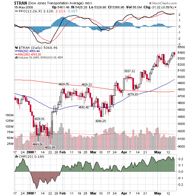 Stöffens Senf 164119