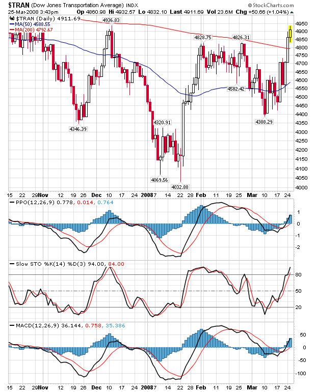 Stöffens Senf 156233
