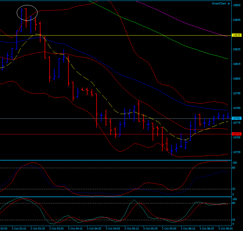 BB-Trading und was daraus so erwächst 444663