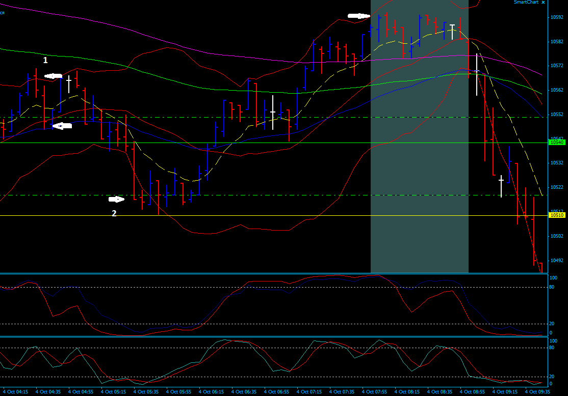 BB-Trading und was daraus so erwächst 444956