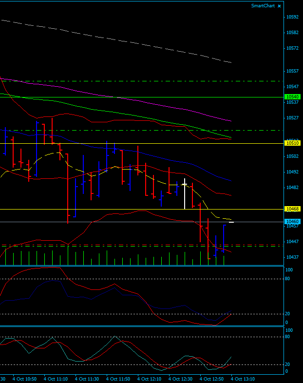 BB-Trading und was daraus so erwächst 444959