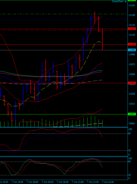 BB-Trading und was daraus so erwächst 446107