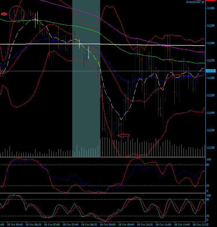 BB-Trading und was daraus so erwächst 449197
