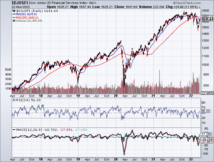 Der USA Bären-Thread 1306012