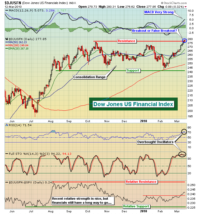 Die Bullen scharren gar nicht mit den Hufen, 306477
