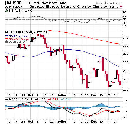 Der USA Bären-Thread 139014