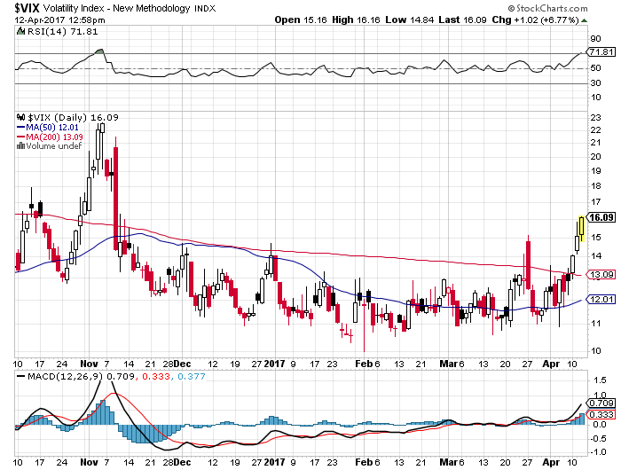 Der USA Bären-Thread 983491
