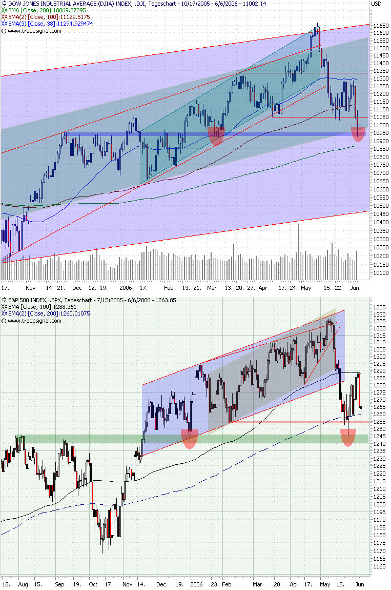 USA-Trading-Thread 42895