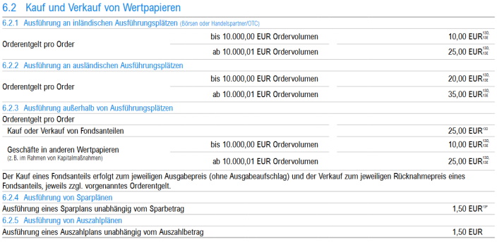 Daimler und andere Aktien und Finanz-Produkte 1309466