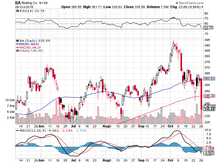 Der USA Bären-Thread 1080575