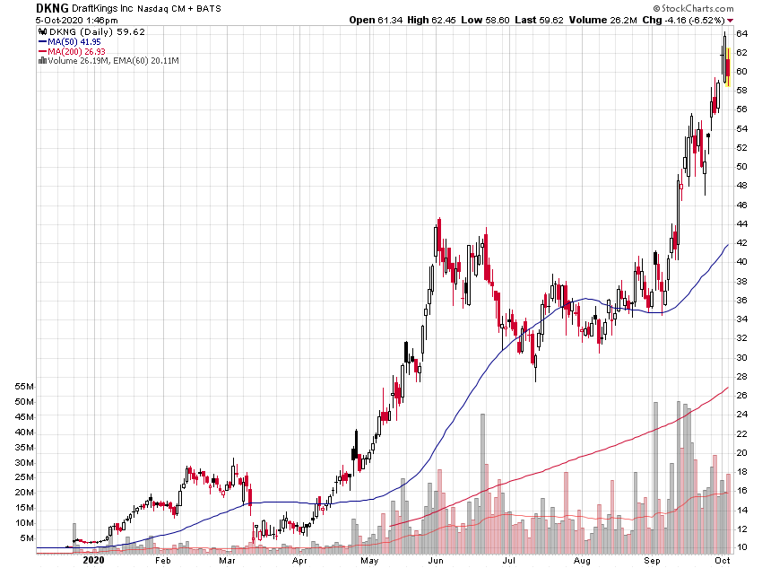 Der USA Bären-Thread 1205001