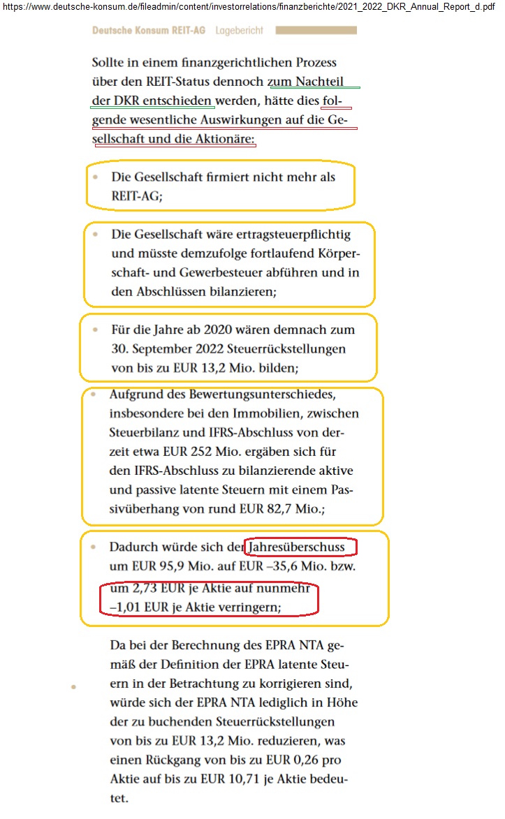 Deutsche Konsum Reit 1350087