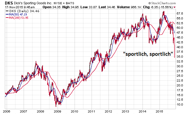 Der USA Bären-Thread 872564