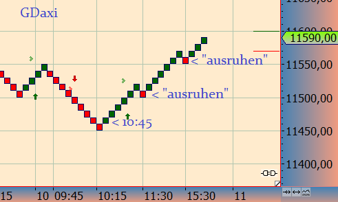 2015 QV DAX-DJ-GOLD-EURUSD-JPY 847867