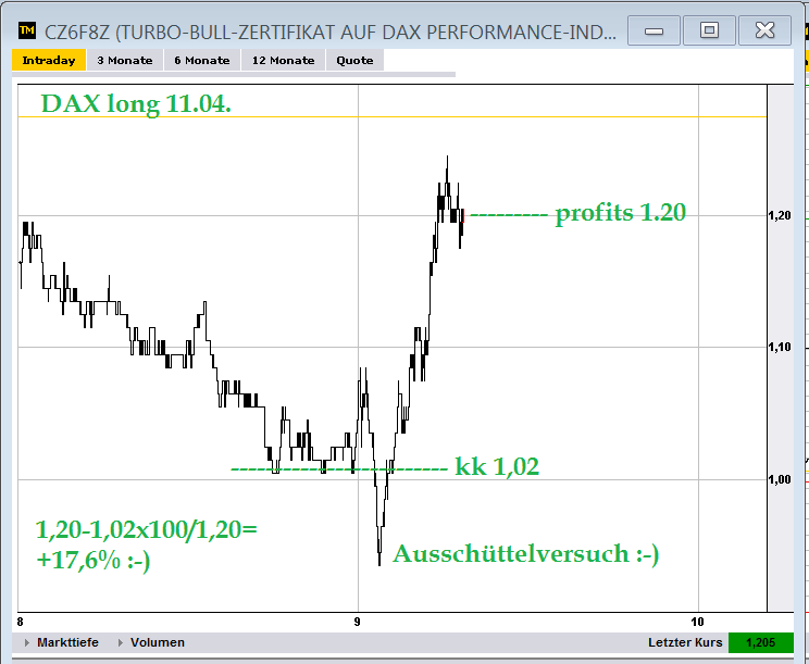2013 QV DAX-DJ-GOLD-EURUSD-JPY 596384