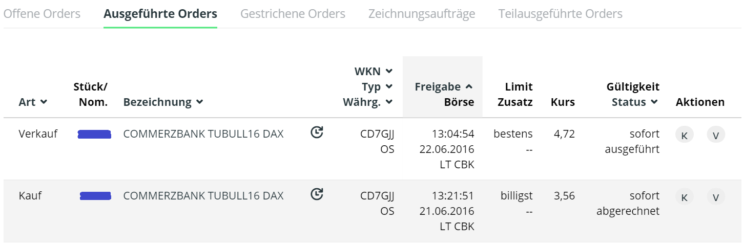 knock-outs unlimited 922164