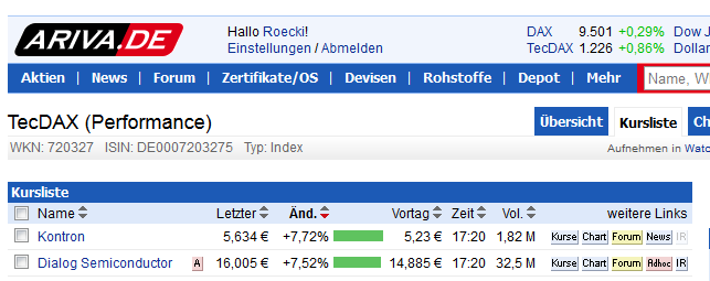 DLG 2014 mit neuen Höchstkursen ... 681897