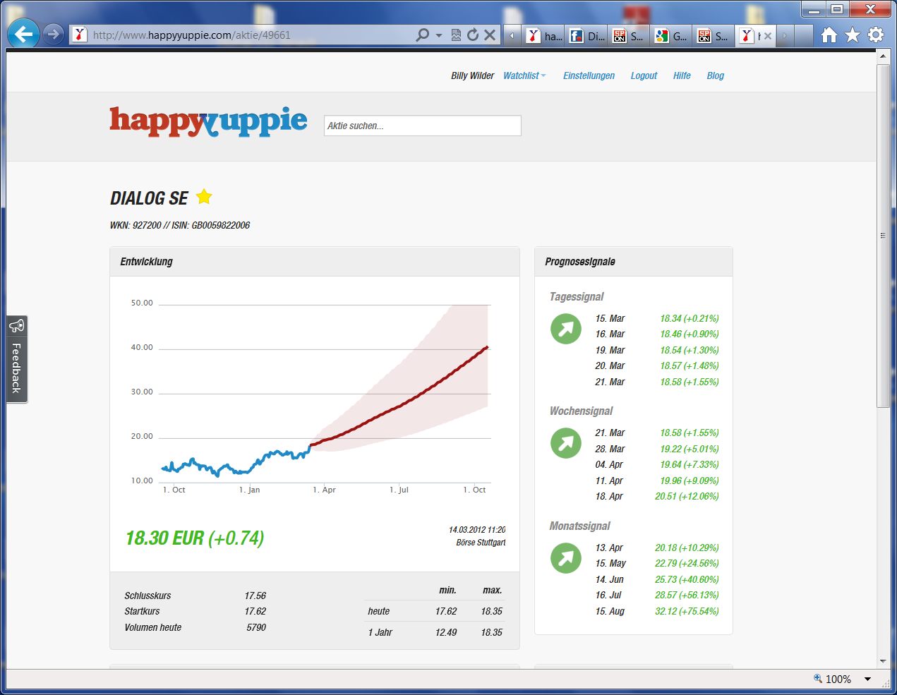 Dialog - Performancesieger 2007? 493005