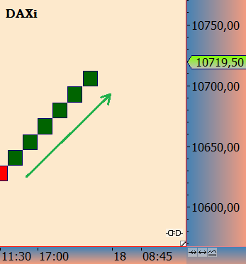 2016 QV DAX-DJ-GOLD-EURUSD-JPY 953172