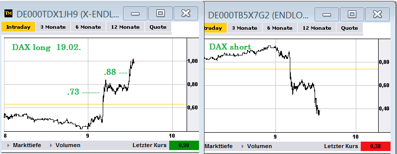 2013 QV DAX-DJ-GOLD-EURUSD-JPY 580057