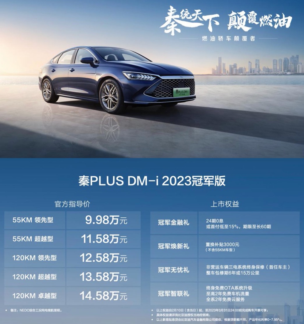 Auto- und Batterien-Herstellers BYD 1356810