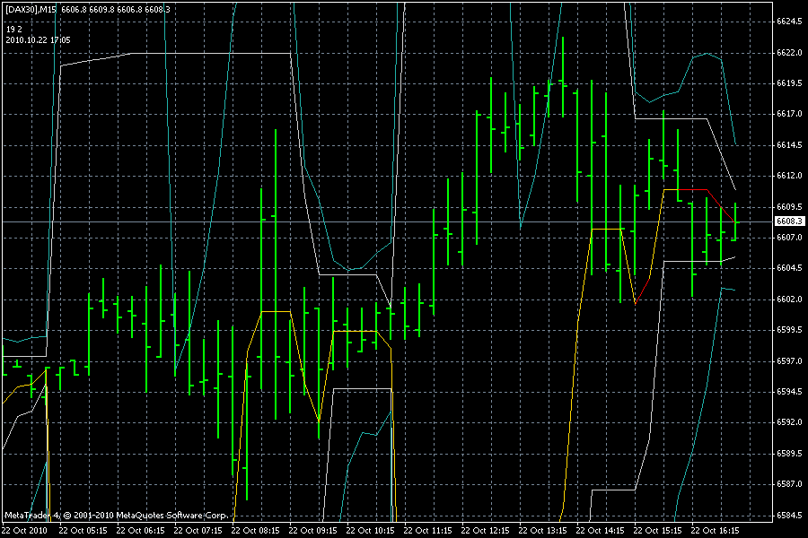 Der USA Bären-Thread 353144