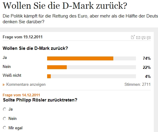 Quo Vadis Dax 2011 - All Time High? 469276