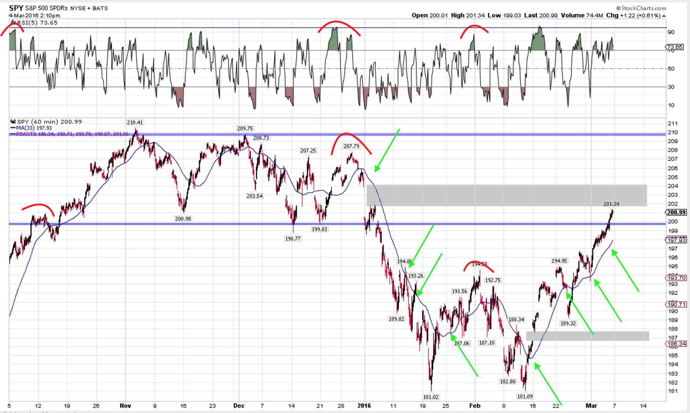 QuoVadisDax - das Original - Nachfolgethread 898690