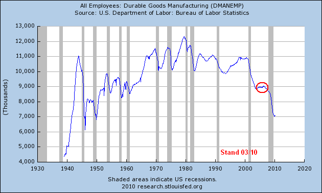 Der USA Bären-Thread 311384