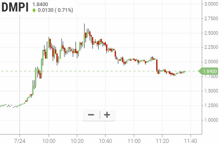 Walli`s US-trading thread :) 1124856