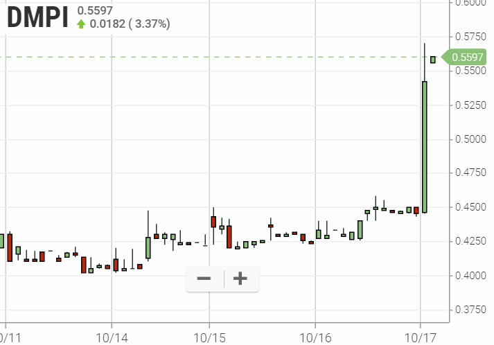 Walli`s US-trading thread :) 1139620