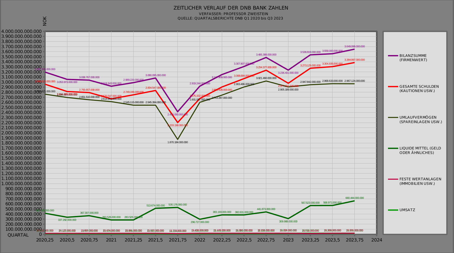 SAGA TANKERS und Everfuel 1407467