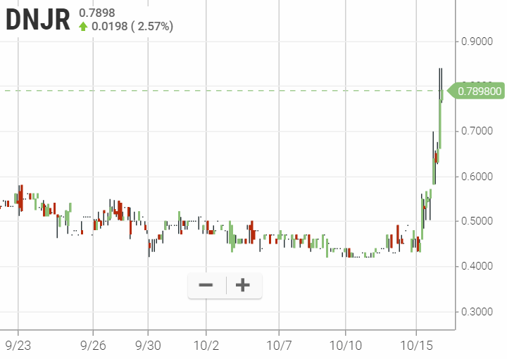 Walli`s US-trading thread :) 1139314