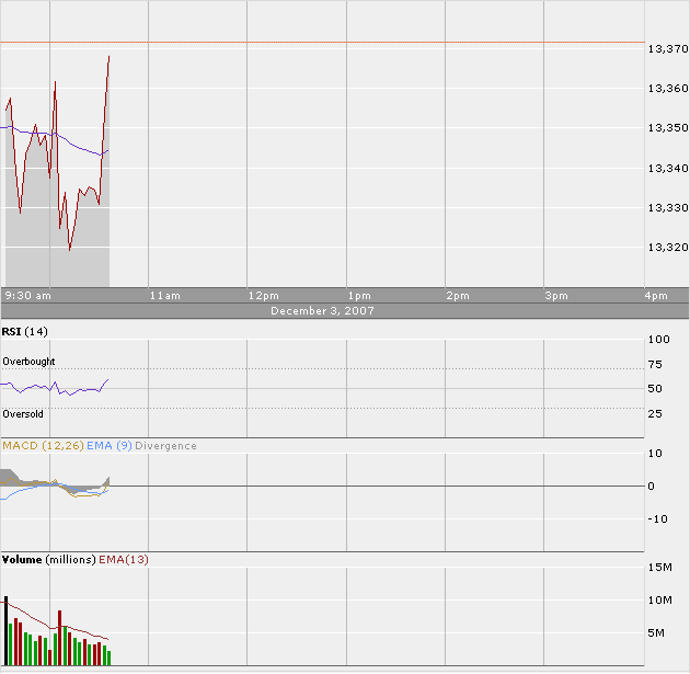 ▶ TTT-Team: Montag, 03.12.2007 134353