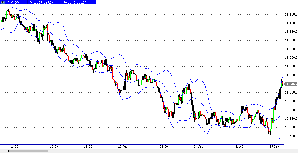 Die Bullen scharren gar nicht mit den Hufen, 188716