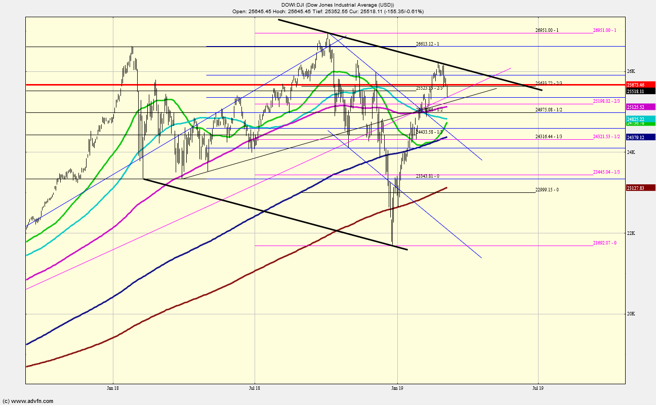 QV ultimate (unlimited) 1100685