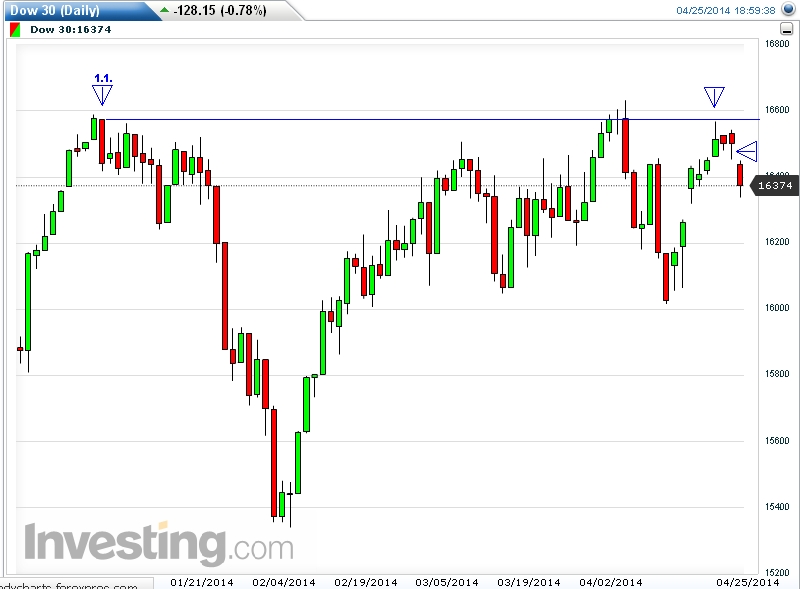 Der USA Bären-Thread 717484