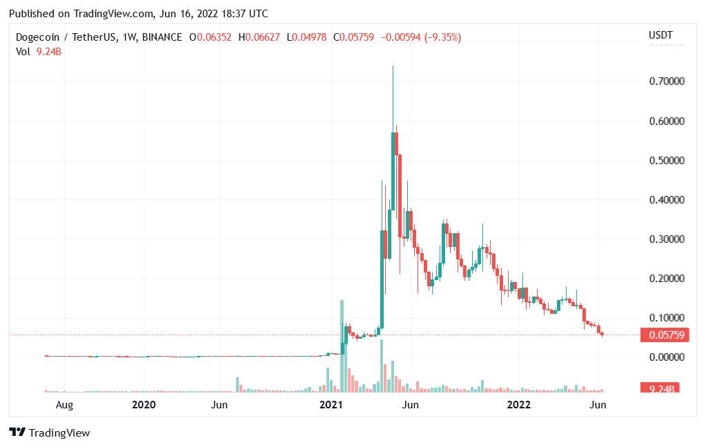 Der USA Bären-Thread 1319735