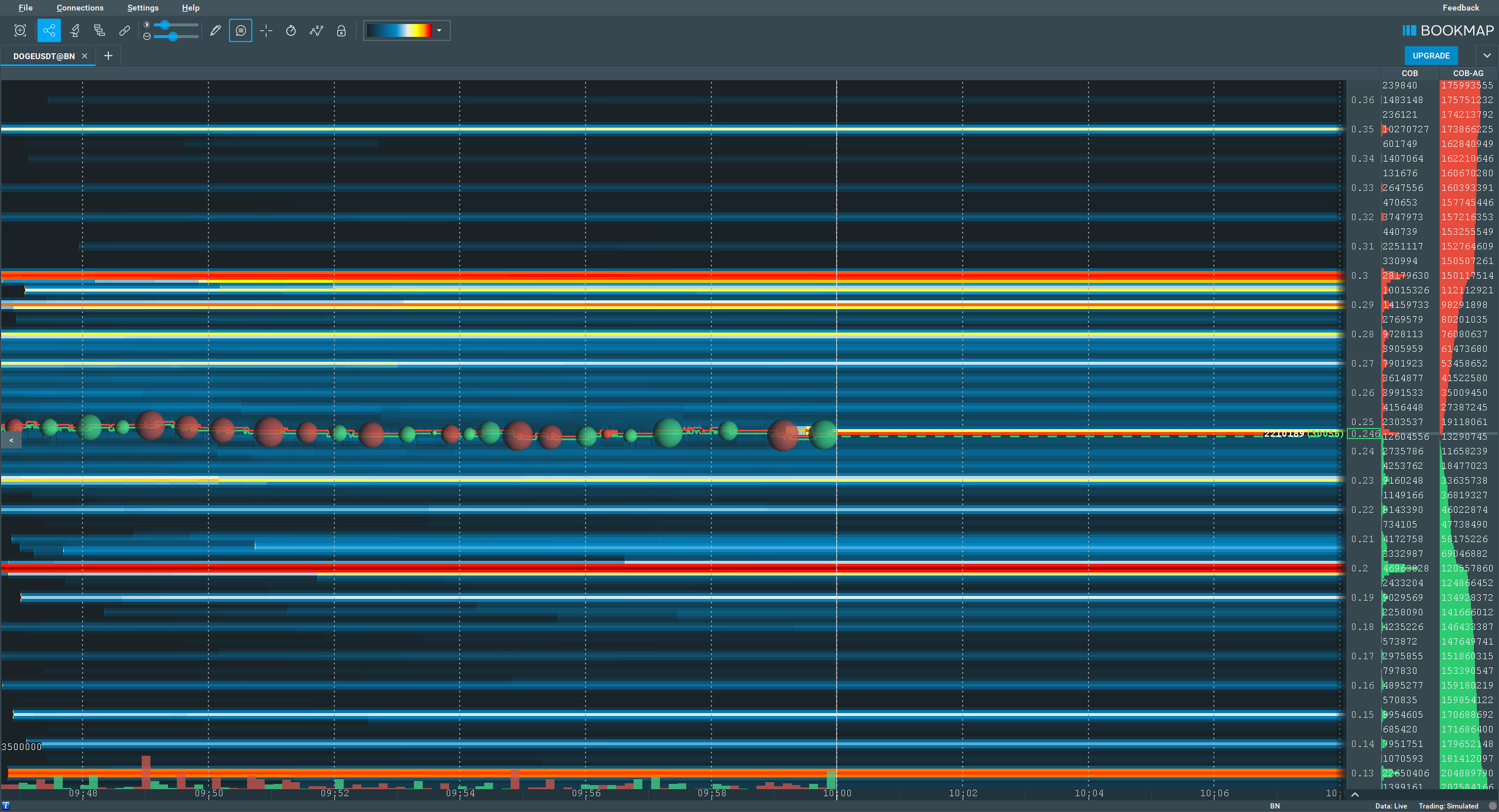 2021 QV-GDAXi-DJ-GOLD-EURUSD- JPY 1246852